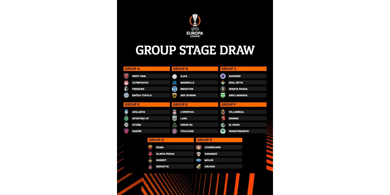UEFA Avrupa Ligi’nde gruplar belli oldu