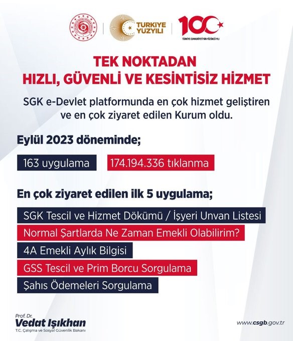E-devlet platformunda en çok ziyaret edilen kurum hangisidir?