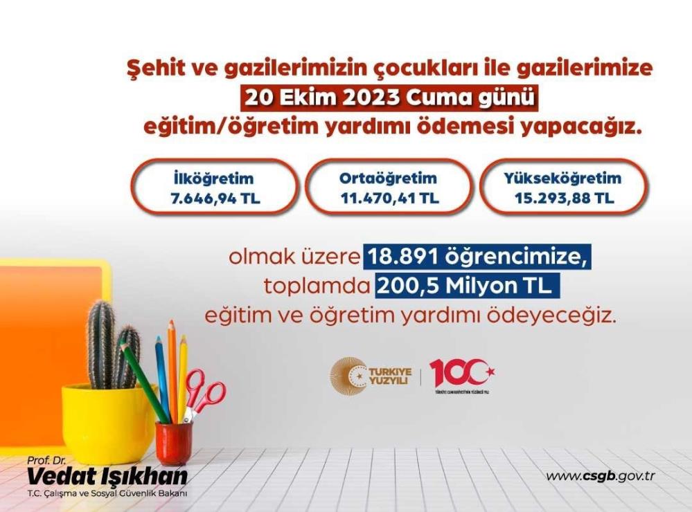 200 milyonluk Eğitim yardımı geliyor !