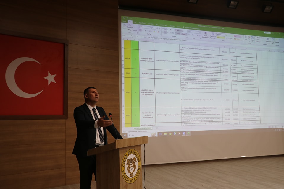 Okul Öncesi Eğitimindeki Sorunlar Masaya yatırıldı
