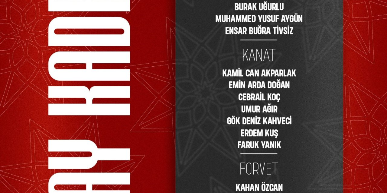 A Milli Futsal Takımı'nın Polonya ve Moldova maçları aday kadrosu açıklandı