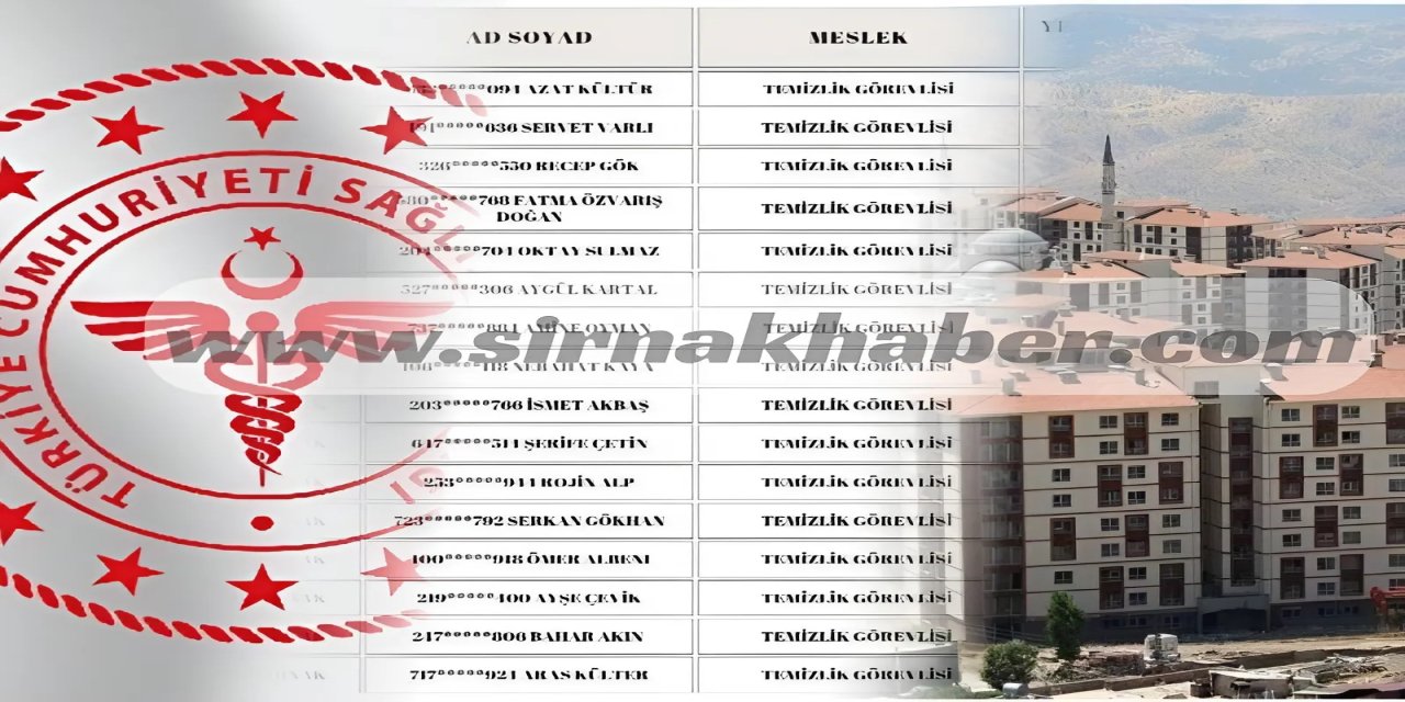 Şırnak’ta 8 Temizlik Görevlisi Alımı Kura Sonuçları Açıklandı