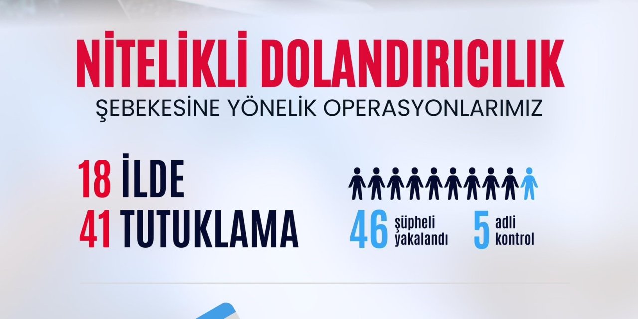 Bakan Yerlikaya: "537 vatandaşımızı, 984 milyon lira dolandıran şebeke çökertildi"
