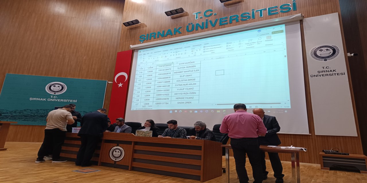 Şırnak Üniversitesi’nde 327 Genç İçin Kura Çekildi