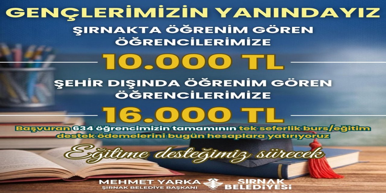Şırnak Belediyesi’nden 634 Öğrenciye Eğitim Desteği