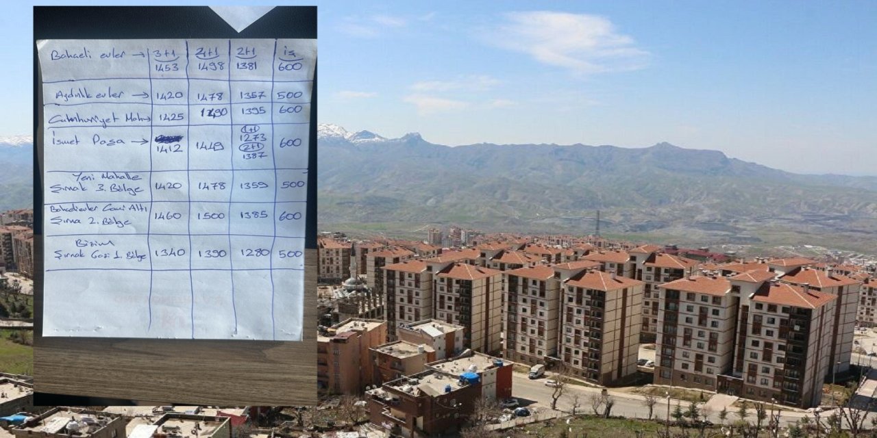 Şırnaklı Dar Gelirlinin "Aidat" Çıkmazı: "Geçinemiyoruz, Bir de Bu Geldi"