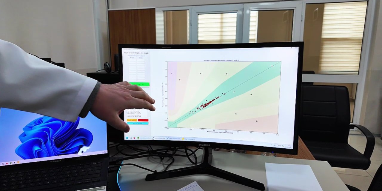 Tıp'ta Büyük gelişme! Nefesten şeker ölçümü sağlayan sensör geliştirildi