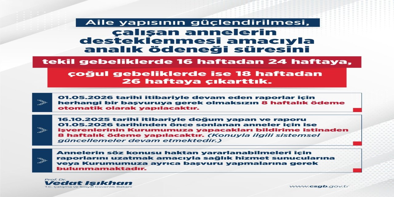 Bakan Işıkhan duyurdu: Doğum izni 16 haftadan 24 haftaya çıkarıldı