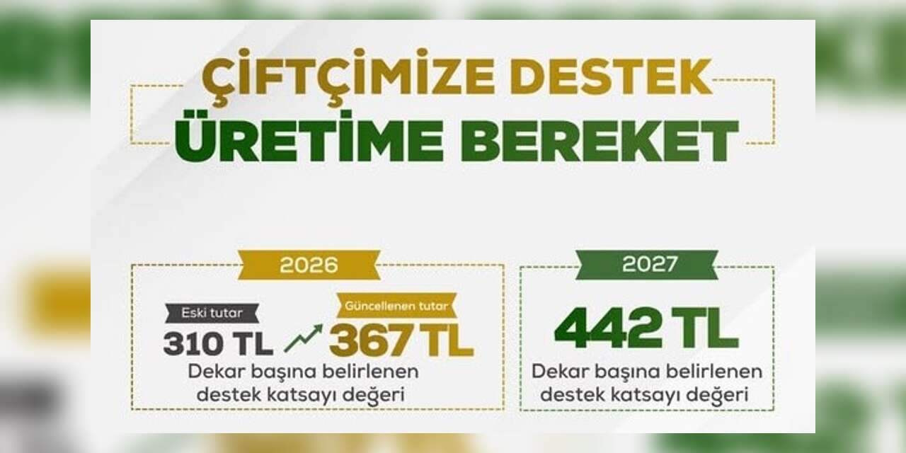 Cizre’de Çiftçiye Destek Artıyor: Dekar Başına Destek Katsayısı Güncellendi