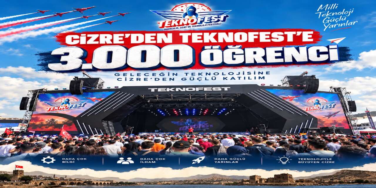 Cizre’den TEKNOFEST’e katılan 3 Bin Öğrenci Teknolojik Gelişmeleri Yerinde İnceledi