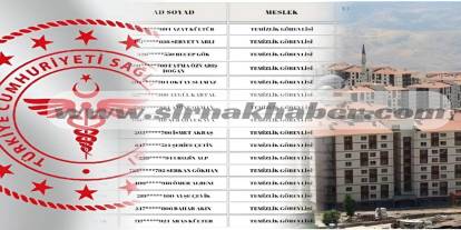 Şırnak’ta 8 Temizlik Görevlisi Alımı Kura Sonuçları Açıklandı