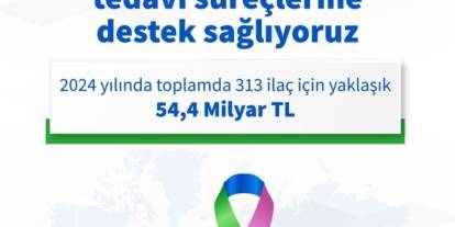 Nadir hastalıklara  54,4 milyar lira ödeme