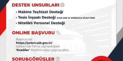 SSB tarafından 2025 yılı kredi talebi çağrısı yayınlandı