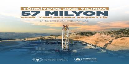 Gabar ve Diyarbakır’da enerji fırtınası: 57 milyon varil yeni rezerv