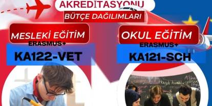 Malatya'da Eğitime 593 Bin Avroluk Erasmus desteği