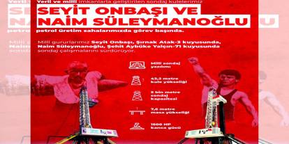 Şırnak’ta Millî Sondaj Hamlesi: “Seyit Onbaşı” ve “Naim Süleymanoğlu” Petrol Sahasında