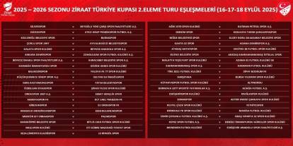 Ziraat Türkiye Kupası 2. Eleme Turu kuraları çekildi