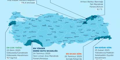 En sıcak Şırnak, en soğuk Hakkari oldu