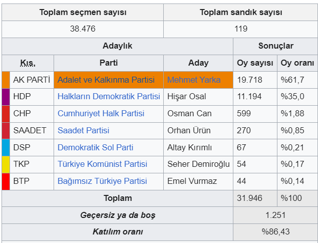 ekran-goruntusu-2024-03-29-132117-001.png