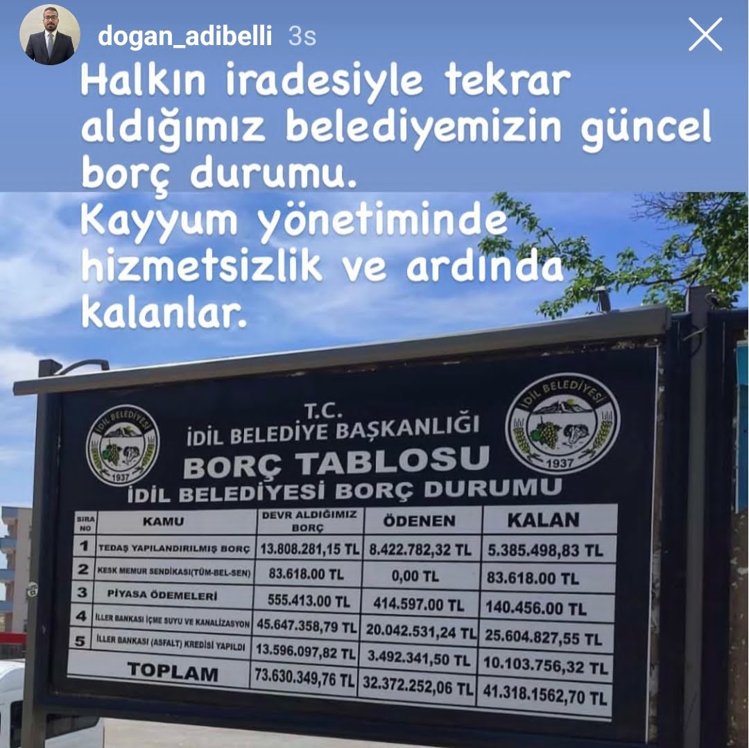 dil-belediyesi-acikladi-kayyum-73-milyon-630-bin-borc-birakti.jpg